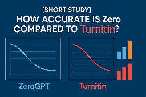 [SHORT STUDY] How Accurate is ZeroGPT Compared to Turnitin? - DecEptioner Blog