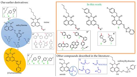 Spectroscopic and Biological Properties of the 3-Imino-1,8 ...