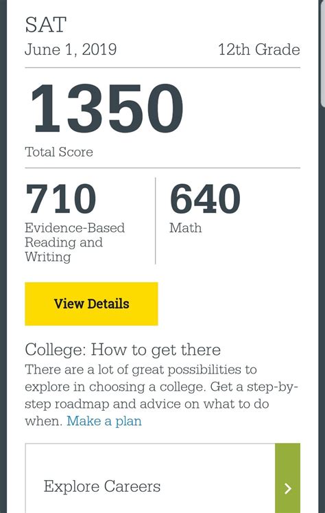 Where to go from 1350? : Sat