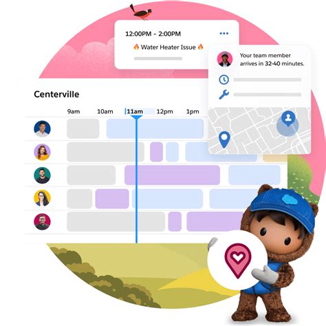 What Is Field Service Automation? Benefits and Key Components | Salesforce