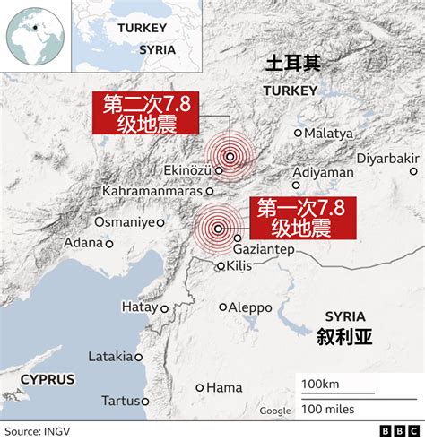 三大板块交界处的土耳其发生7.8级地震，为今年以来全球最大地震