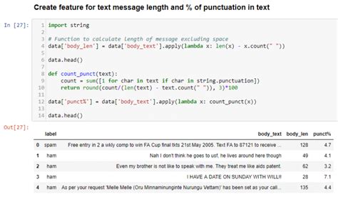 Image result for Word Map NLP Machine Learning