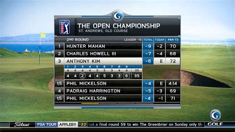 Golf Channel Highlights 的图像结果