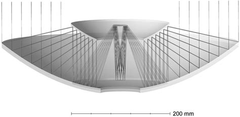 High Angular Resolution 的图像结果