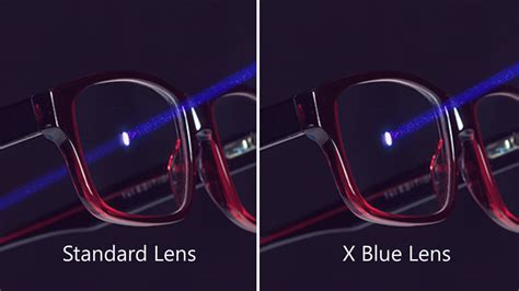 Bildergebnis für blue light filter glasses