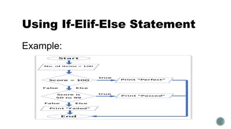Image result for Conditional Control Structure