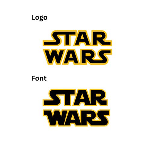 Star Wars Font | Free Fonts Lab