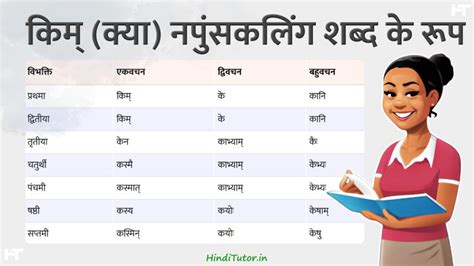 Image result for Capability Computer Science