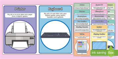 Digital Device Jobs Display Posters (teacher made) - Twinkl
