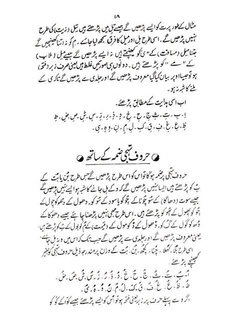 Tajweed ki Kitab – Quran Parhne ka Sahih Tareeqa | Urdu | Books ...