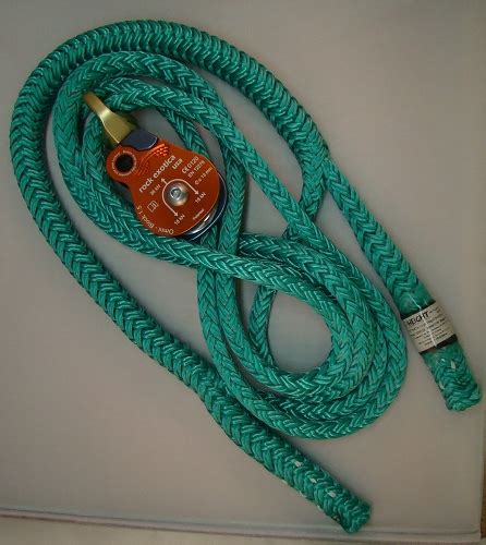 Using a Loopie Sling 的图像结果