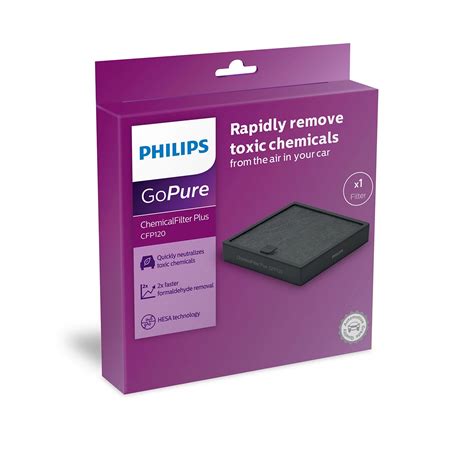 ChemicalFilter Plus Filter for car air purifier CFP120X1 | Philips