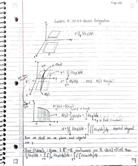 Image result for Integration 2 Variables Math Site Youtube.com