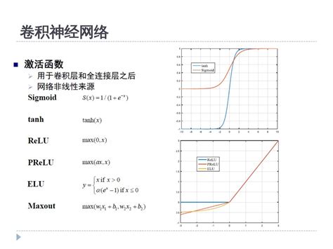 Detection 2021 的图像结果