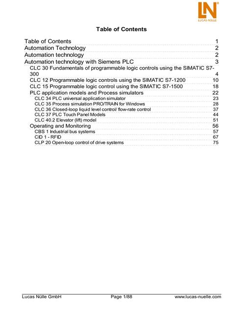 Image result for AS332 plc Programming