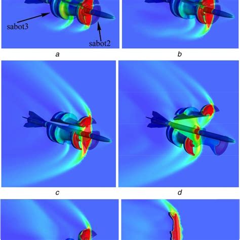 Image result for How APFSDS Works