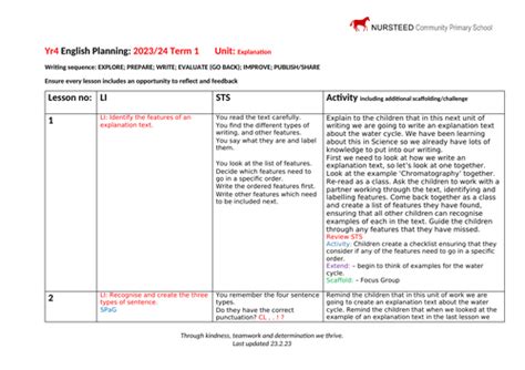 Image result for Explanatory Text Example