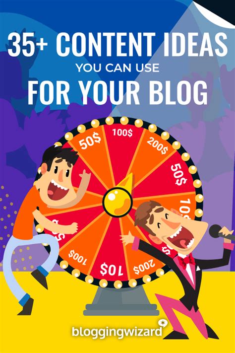 Image result for Different Types of Content Post