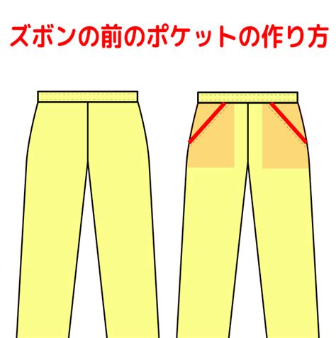 Image result for Java JLabel Color