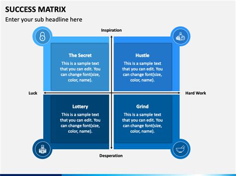 Image result for Success Matrix
