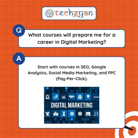 Image result for Python by Techgyan Vision for Future