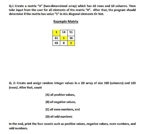 Two Dimensional Array 的图像结果