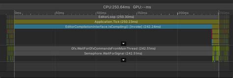 Image result for Looping in Windows Editor