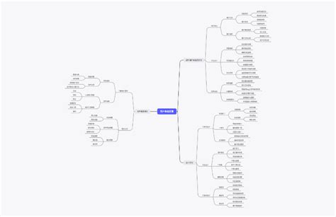 Image result for JavaScript Programming Language Code