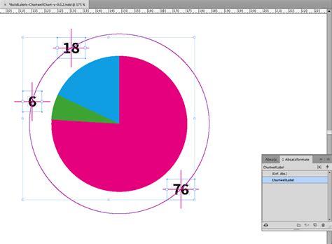 Add Labels On the Pie Graph 的图像结果