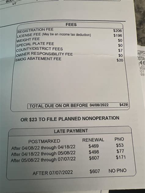 Is $429 a normal charge for vehicle registration renewal?? : r/sandiego