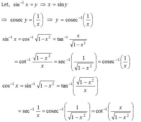Inverse Trigonometric Functions Explained 的图像结果