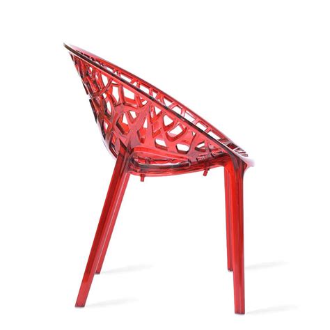 Nilkamal Crystal PC Chairs Red Color – HOMEGENIC