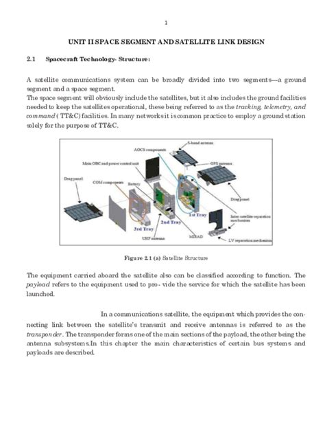 Space and Technology 的图像结果