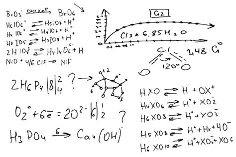 Image result for Chemical Formula Basics