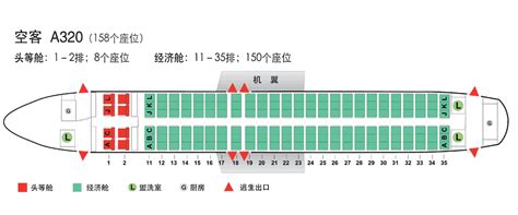 空客320十年机龄安全吗