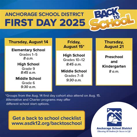 Anchorage School District... - Anchorage School District