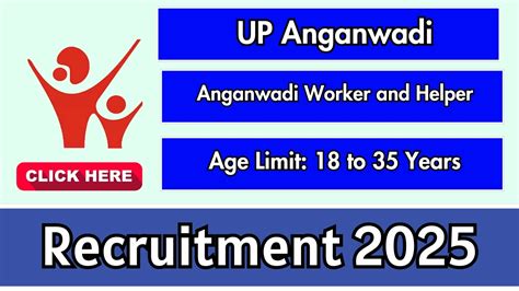 UP Anganwadi Recruitment 2025: Apply Online for 1057 Anganwadi Worker ...