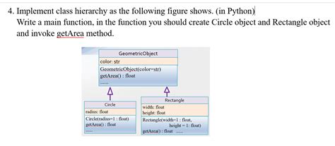 Image result for Python Class Hierarchy Tree