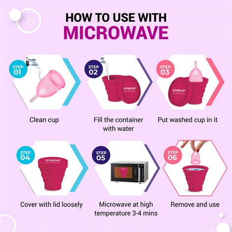 Buy GYNOCUP PREMIUM MENSTRUAL CUP FOR WOMEN PINK| SMALL SIZE WITH ...