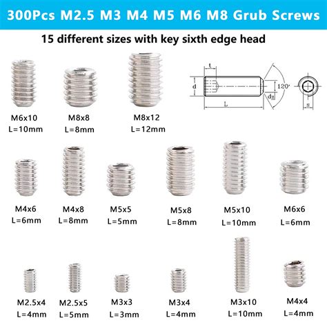 Buy CYH Grub Screws Set, 300 Pcs Mixed Stainless Steel Metric Thread ...