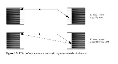 Apache Technologies : Software | Embedded | Biometrics | eFinance