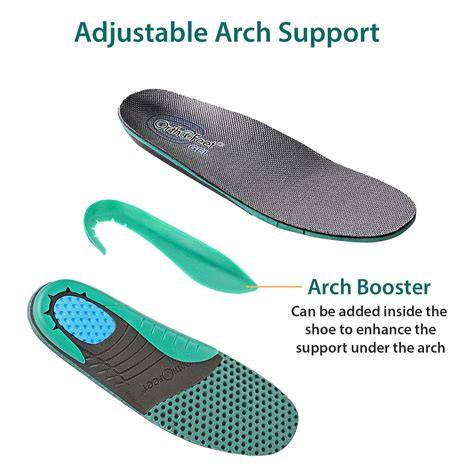 Orthofeet Proven Bunions, Foot Pain Relief. Extended Widths. Orthopedic ...