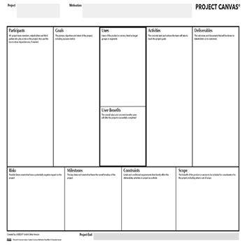 Image result for Project Canvas