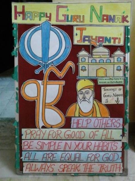 Guru Nanak Jayanti 2024 Poster Drawing Ideas For School Students