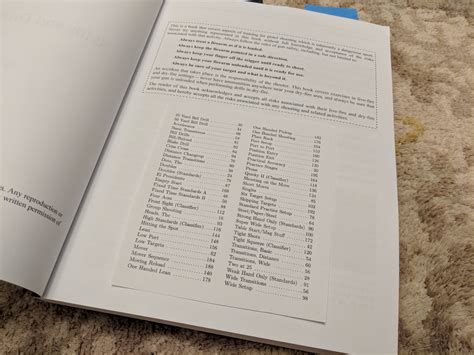 Book Indexes - Berry Shooting