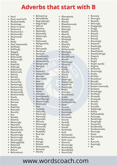 Adverbs that start with B - Word Coach