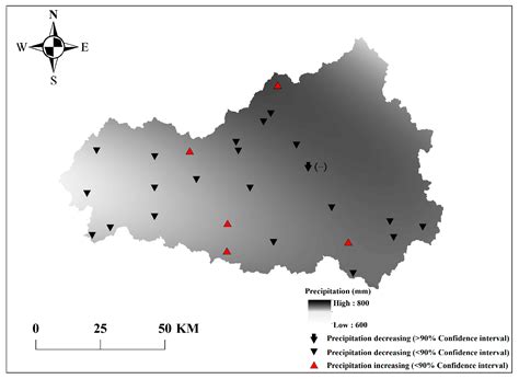 Research on the Hydrological Variation Law of the Dawen River, a ...