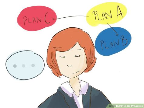 Image result for What Is Proactive