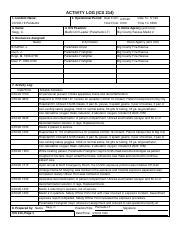 Image result for Example of ICS 214