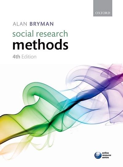 Image result for Social Research Methods